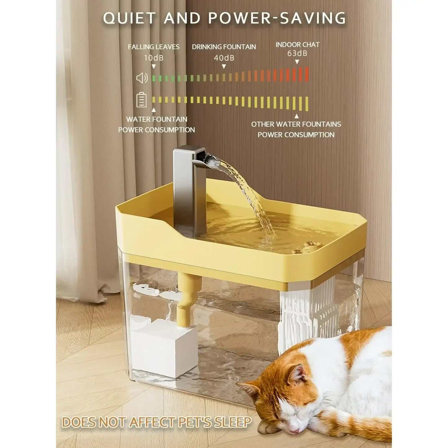 Automatic Water Drinking Fountain with USB - Just4Pets
