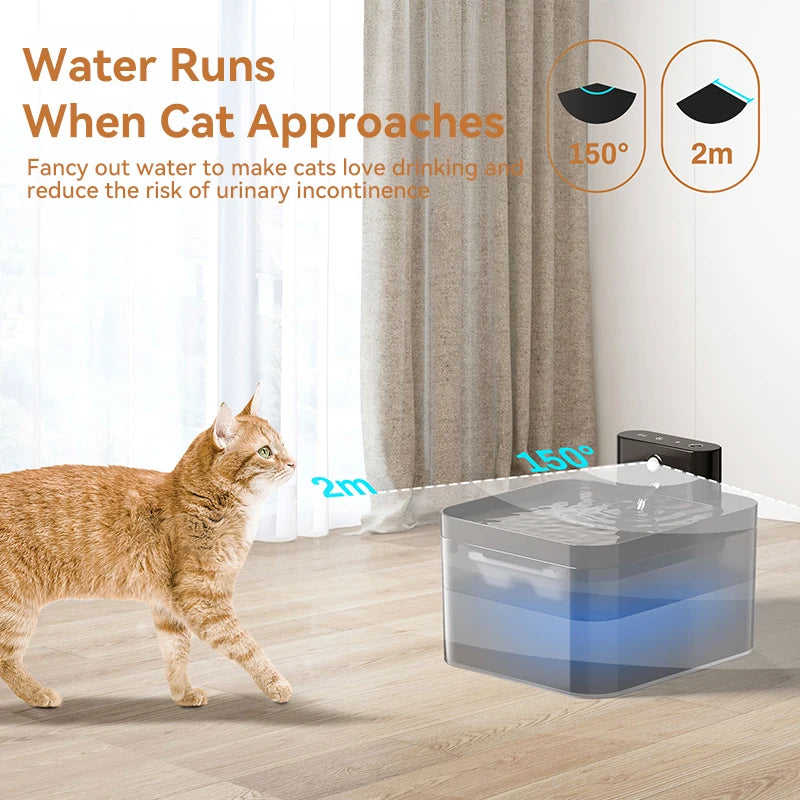 ROJECO Cat Water Fountain Ultra Silent with Motion Sensor