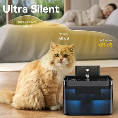 ROJECO Cat Water Fountain Ultra Silent with Motion Sensor