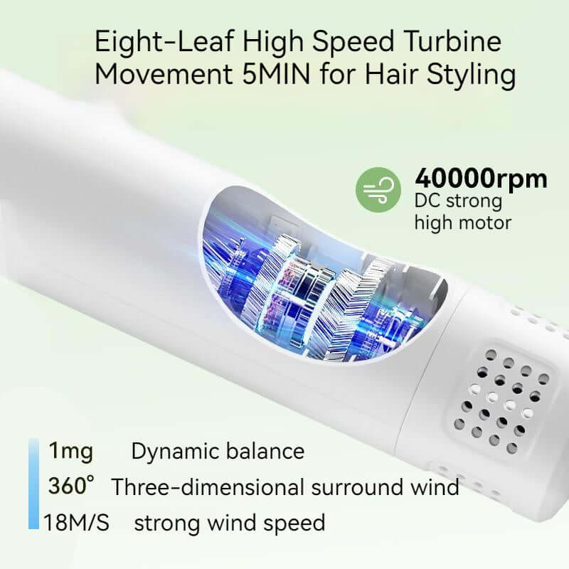 Smart Pet Hair Dryer for Dogs - Dog accessories